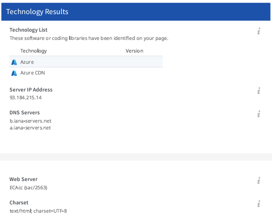 Technology Results SEOptimer SEO Sample Report